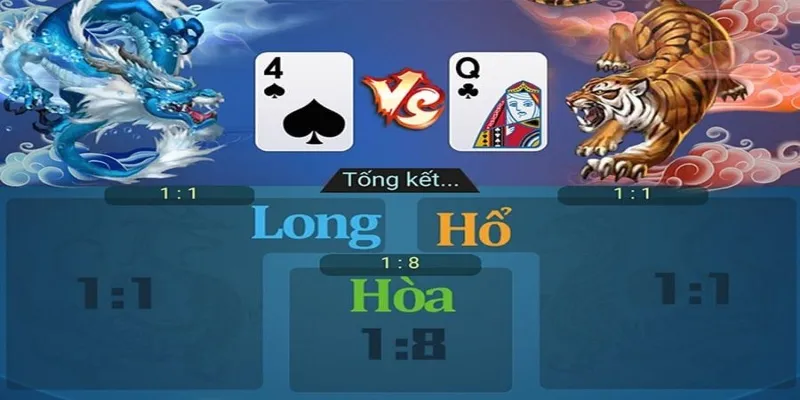 Chia sẻ luật chơi chi tiết của Rồng Hổ HitClub chi tiết Chia sẻ luật chơi chi tiết của Rồng Hổ HitClub chi tiết