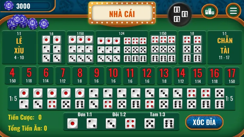 Luật chơi tài xỉu online cơ bản Luật chơi tài xỉu online cơ bản