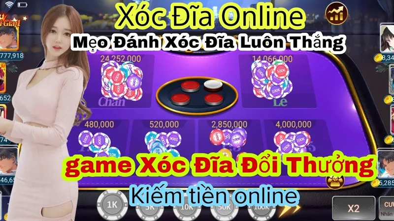 Sử dụng bảng vị để nắm quy luật Sử dụng bảng vị để nắm quy luật