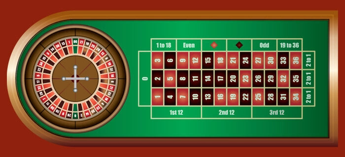 Roulette 789BET – Tựa game cá cược hấp dẫn nhất