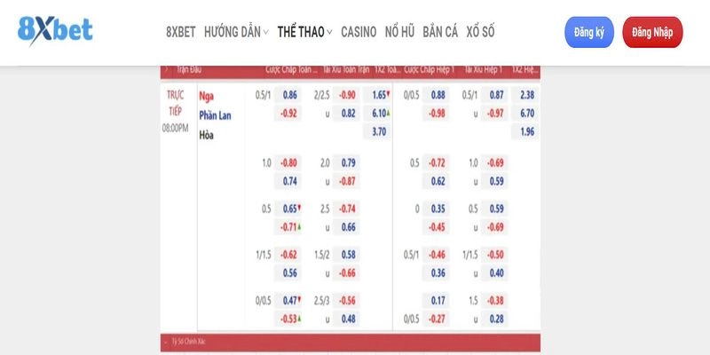 8xbet có nhiều cách cược ăn tiền