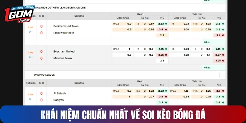 Khái niệm chuẩn nhất về soi kèo bóng đá