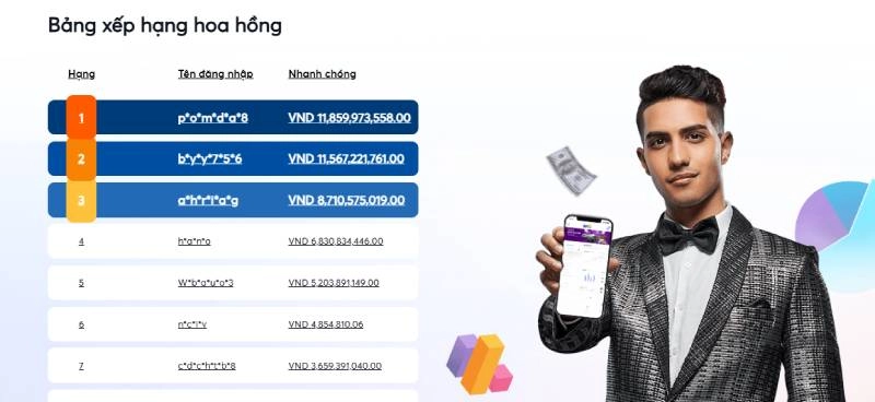 Link vào đại lý BK8 để bắt đầu kiếm hoa hồng