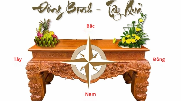 Cách Đặt Hoa và Trái Cây Trên Bàn Thờ Chuẩn Phong Thủy 2026