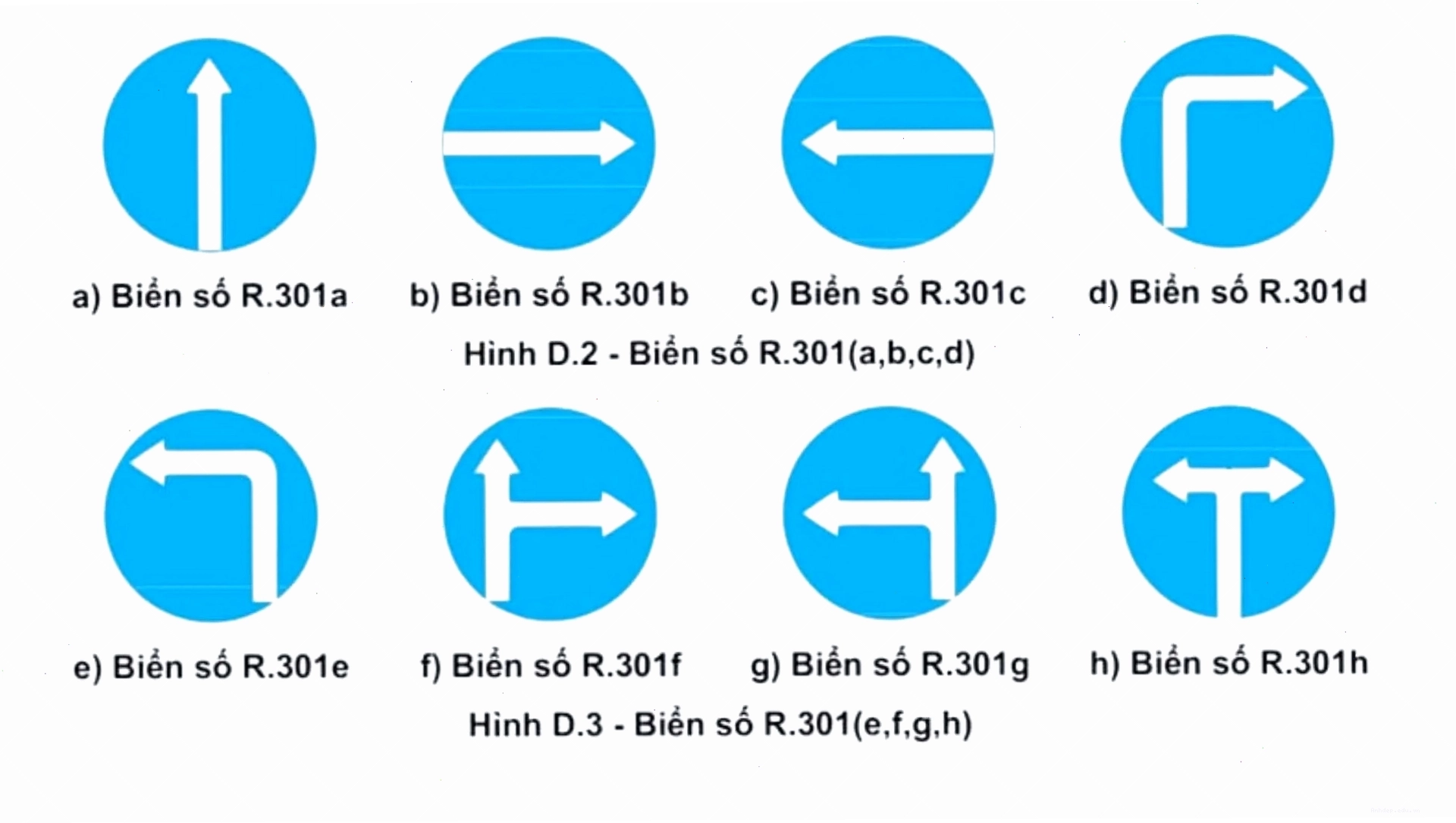 Nhóm biển báo hiệu lệnh R.301 cấm rẽ trái