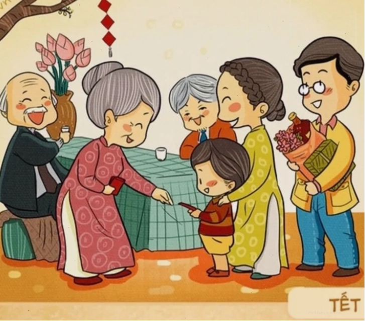 Tuyển tập ảnh đẹp, có thể bao gồm các biểu cảm dễ thương