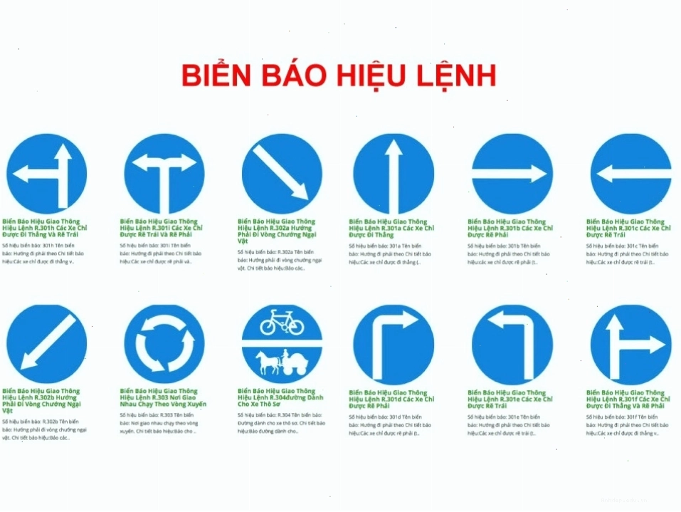 Ví dụ về biển báo hiệu lệnh và biển báo nguy hiểm
