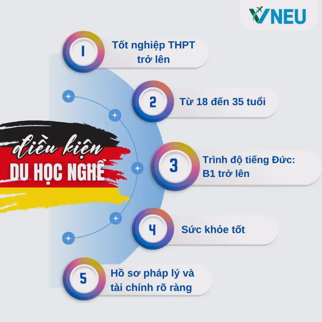Tương lai nghề nghiệp khi theo lộ trình du học đức miễn học phí ngành kỹ thuật