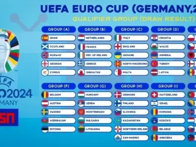 Lịch thi đấu EURO 2024