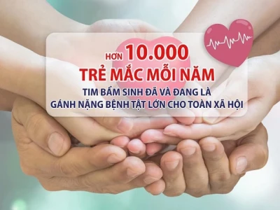 Bệnh Tim Bẩm Sinh Là Gì? Nguyên Nhân, Dấu Hiệu Nhận Biết và Cách Điều Trị