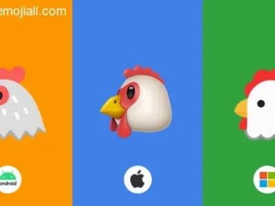 Khám phá thế giới meme gà: Khi gà cũng biết diễn sâu