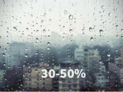 Độ ẩm không khí là gì và những tác động quan trọng đến sức khỏe