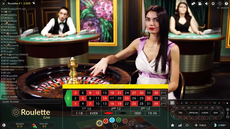 Hướng dẫn tham gia casino tại 88CLB