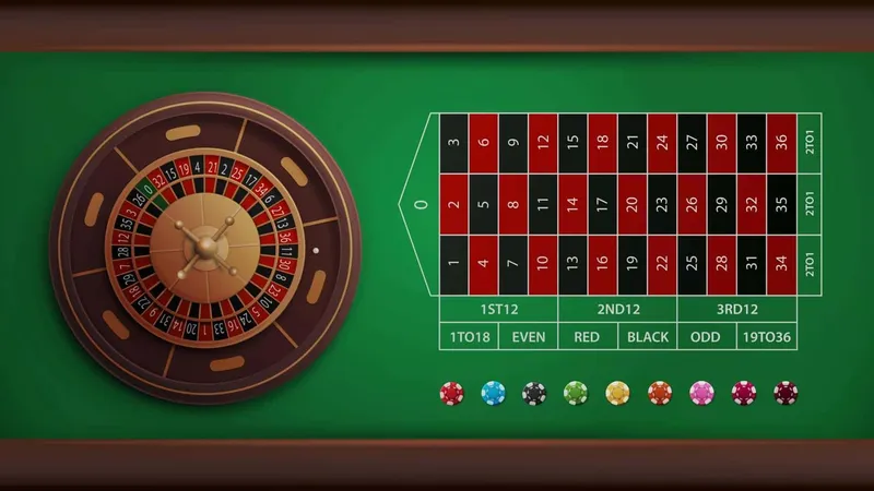 Bí quyết trở thành bậc thầy vòng quay Roulette tại Xo88
