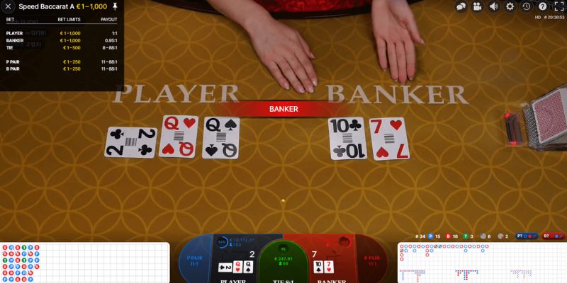 Cược luân phiên Baccarat VN88