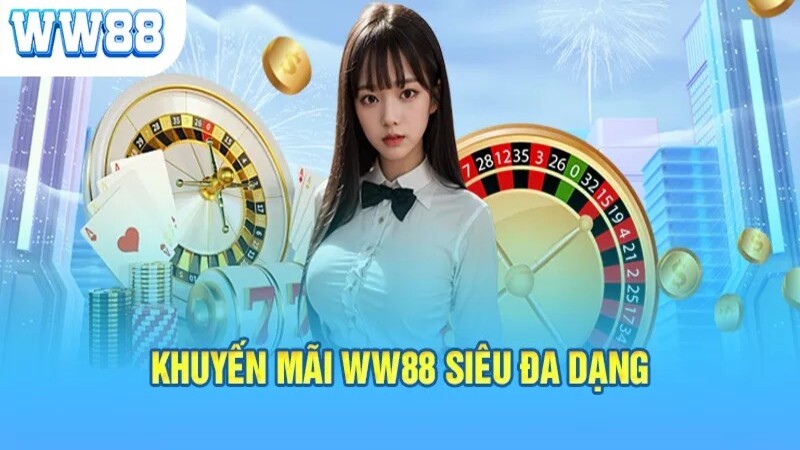 Hướng Dẫn Đăng Ký WW88 Dễ Dàng, Nhanh Chóng Từ A-Z