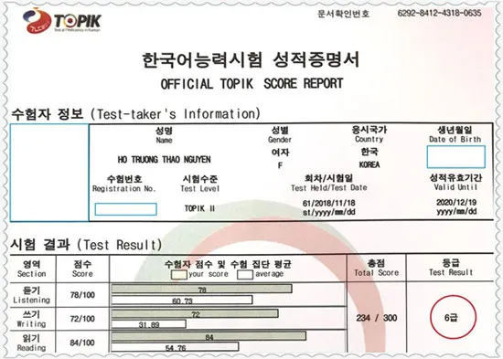 Quy Trình Làm Chứng Chỉ Tiếng Hàn TOPIK